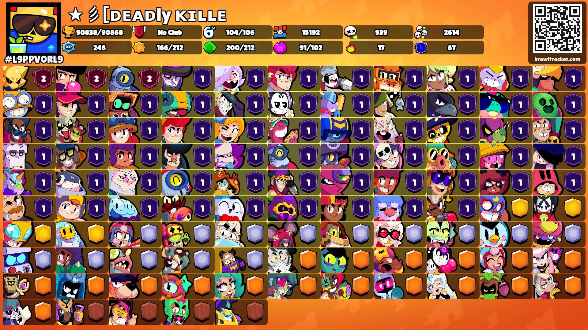 ★彡[ᴅᴇᴀᴅly ᴋɪʟʟᴇ's Ranks