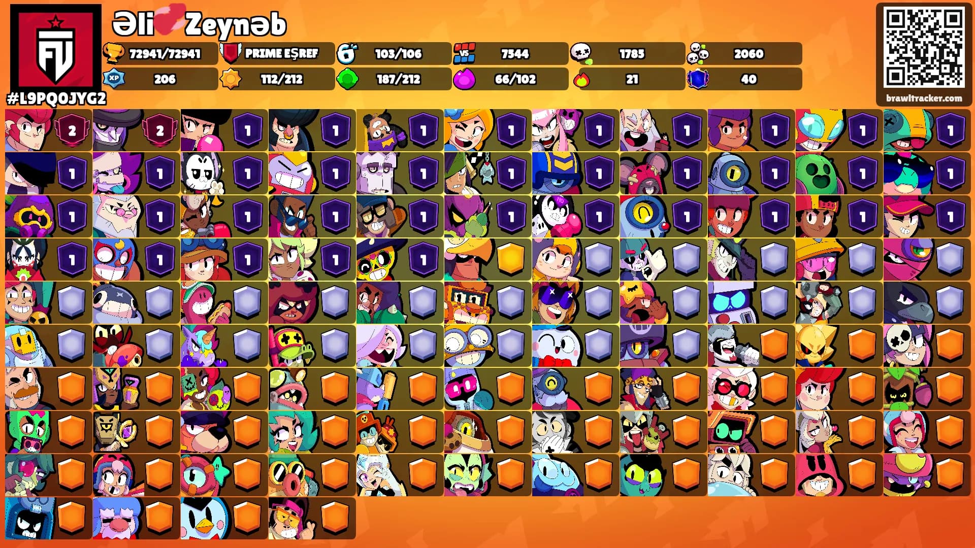 Əli💞Zeynəb's Ranks