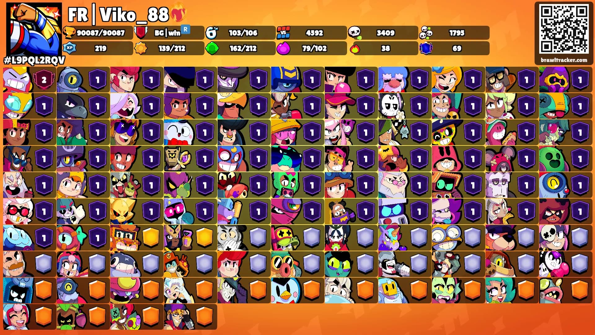 FR|Viko_88❤️‍🔥's Ranks