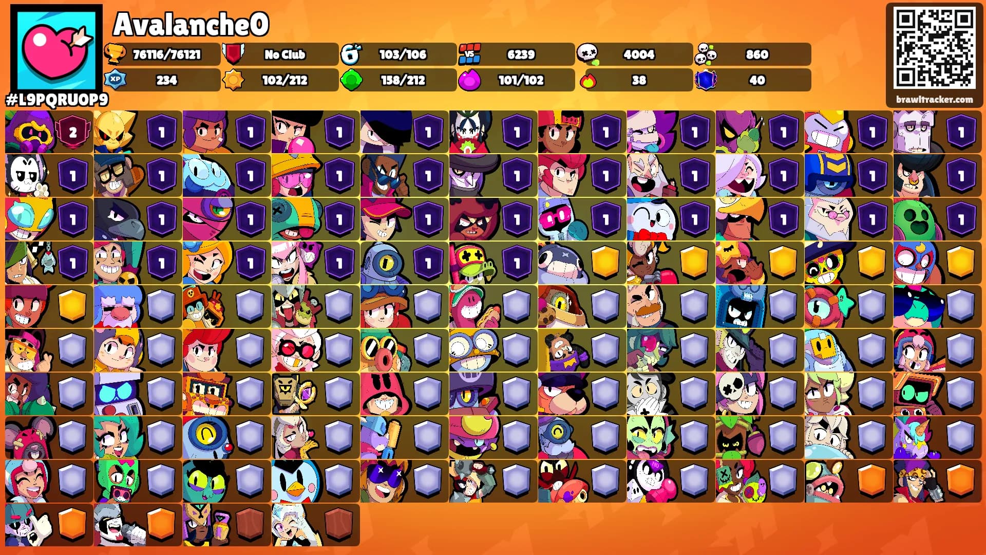 Avalanche0's Ranks