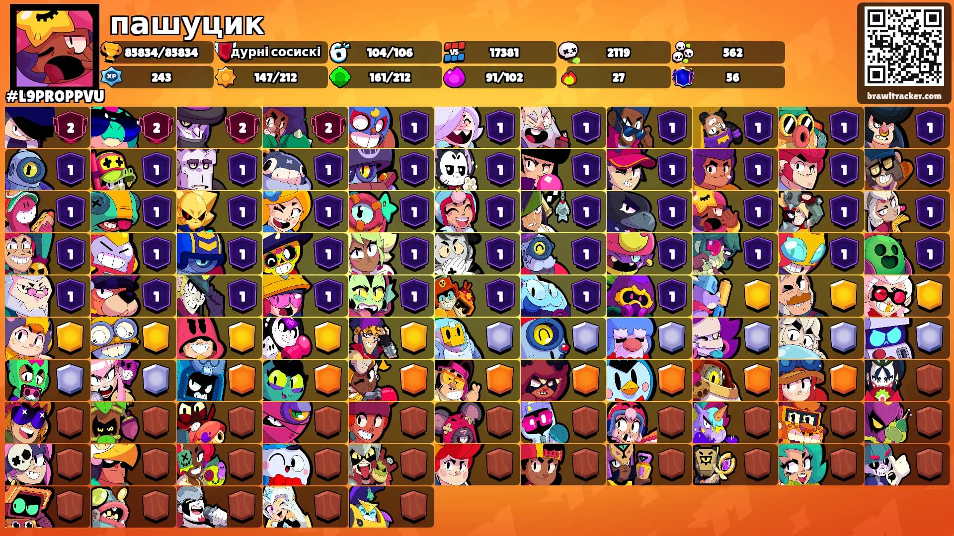 пашуцик's Ranks