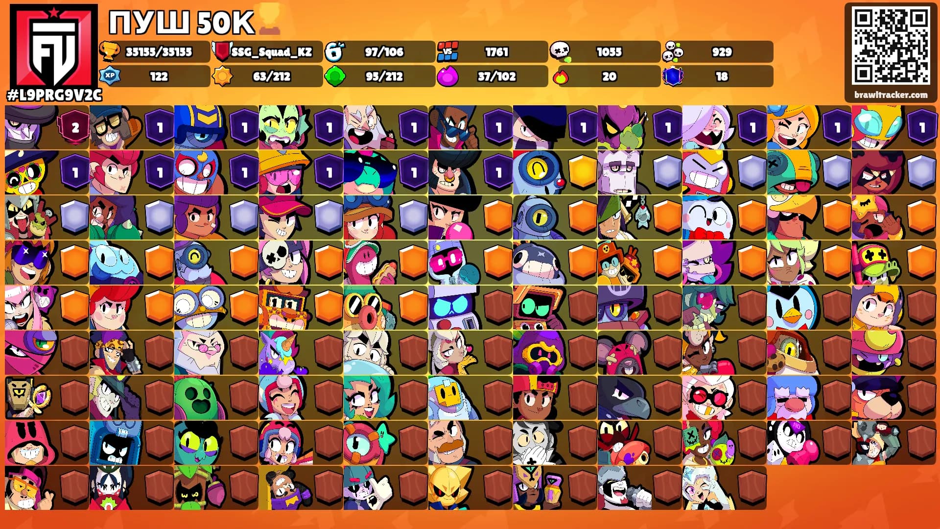 ПУШ 50К🏆's Ranks