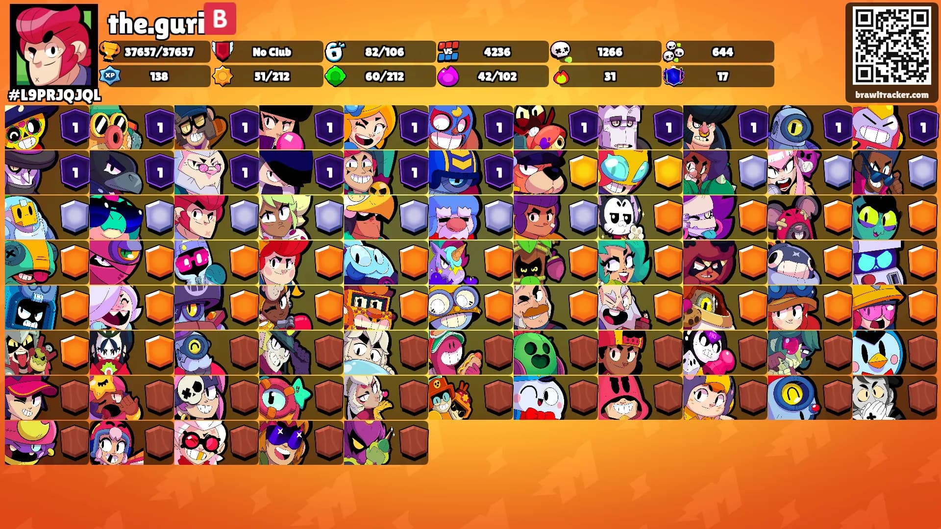 the.guri🅱️'s Ranks