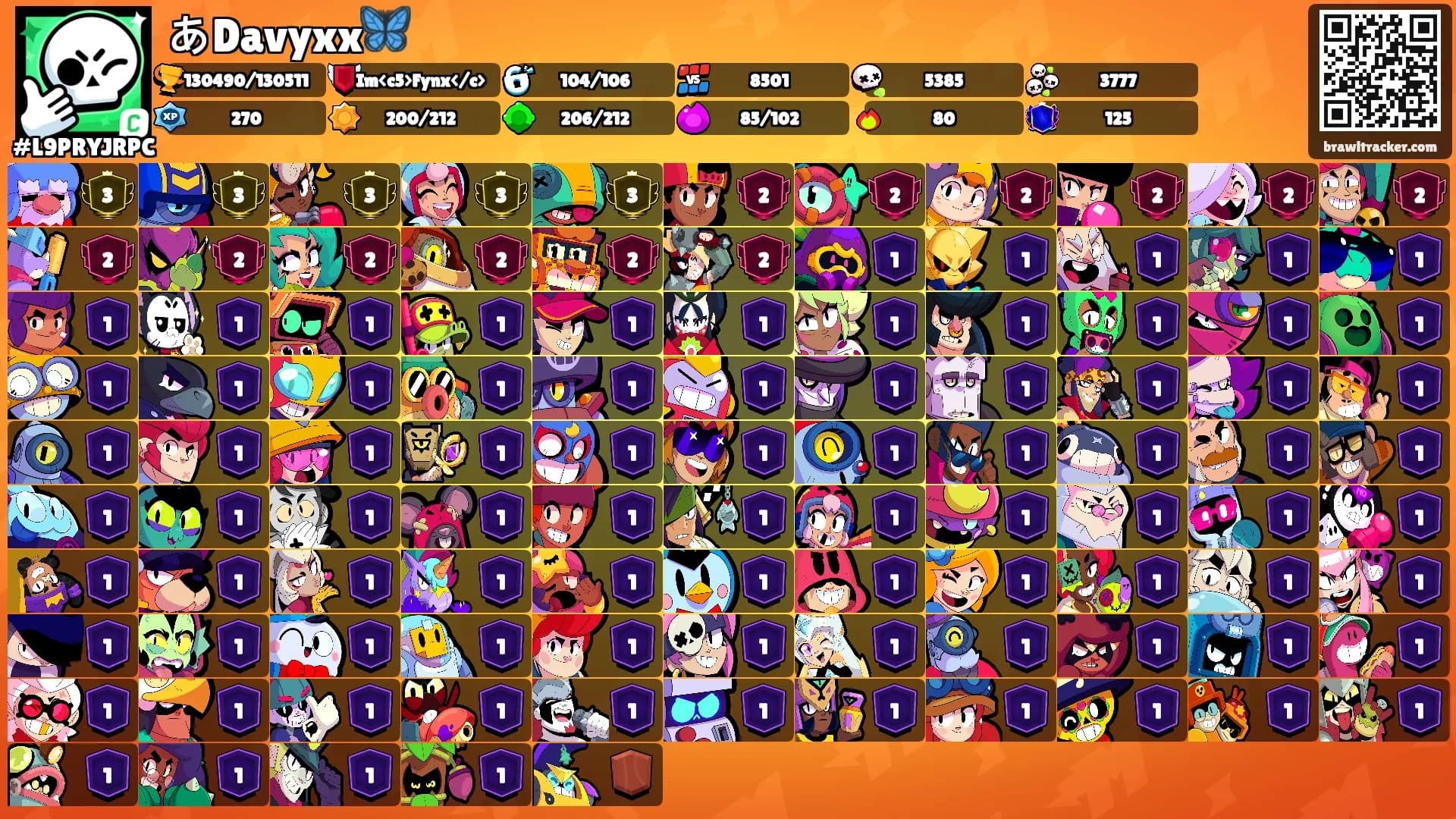 あDavyxx🦋's Ranks