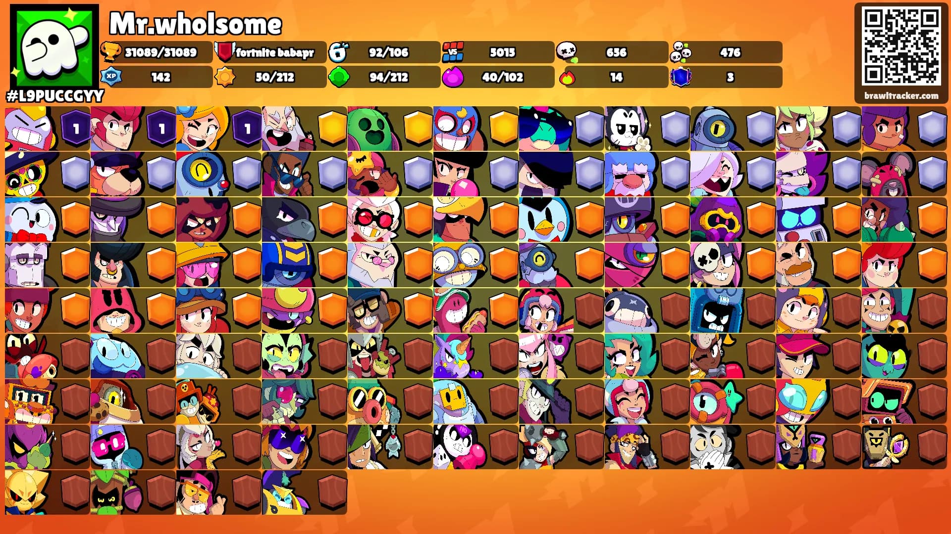 Mr.wholsome's Ranks