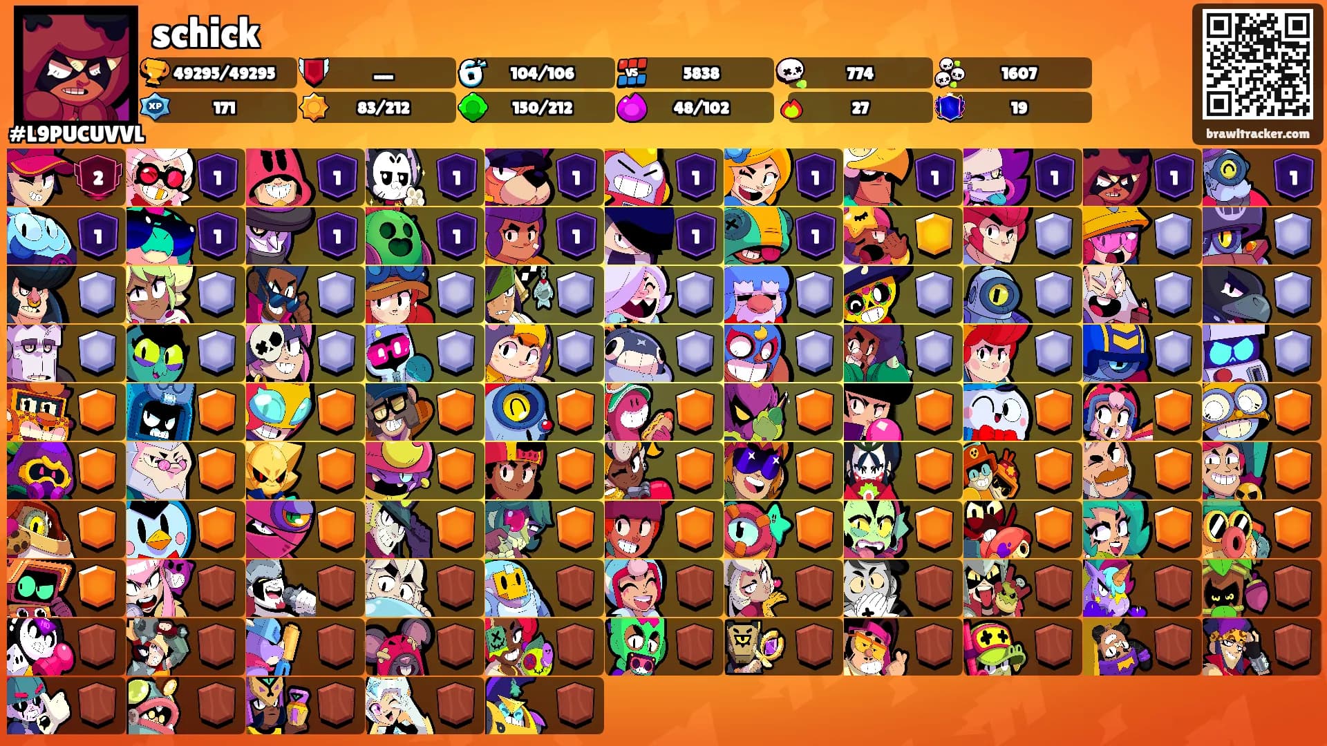 schick's Ranks