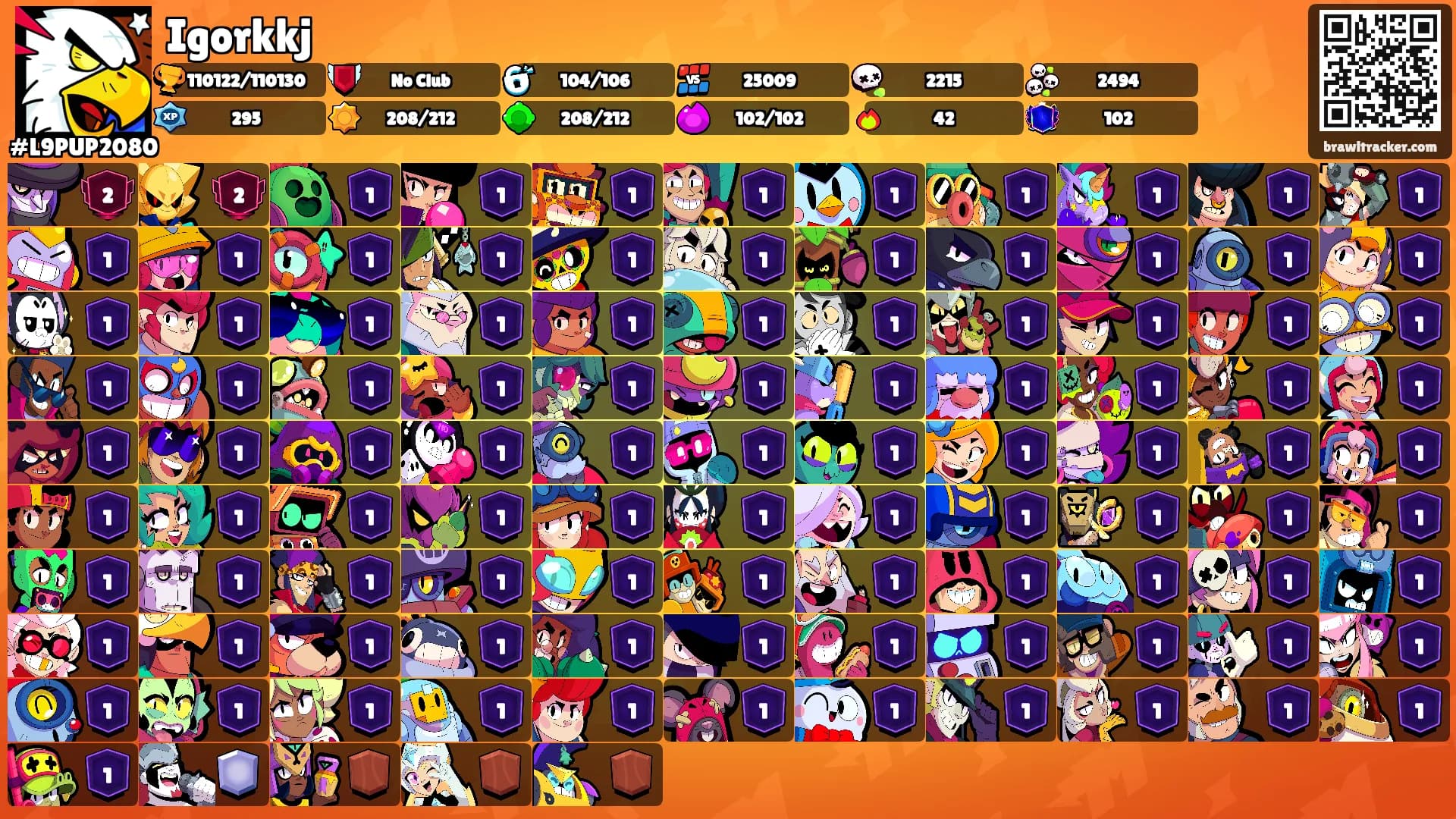 Igorkkj's Ranks