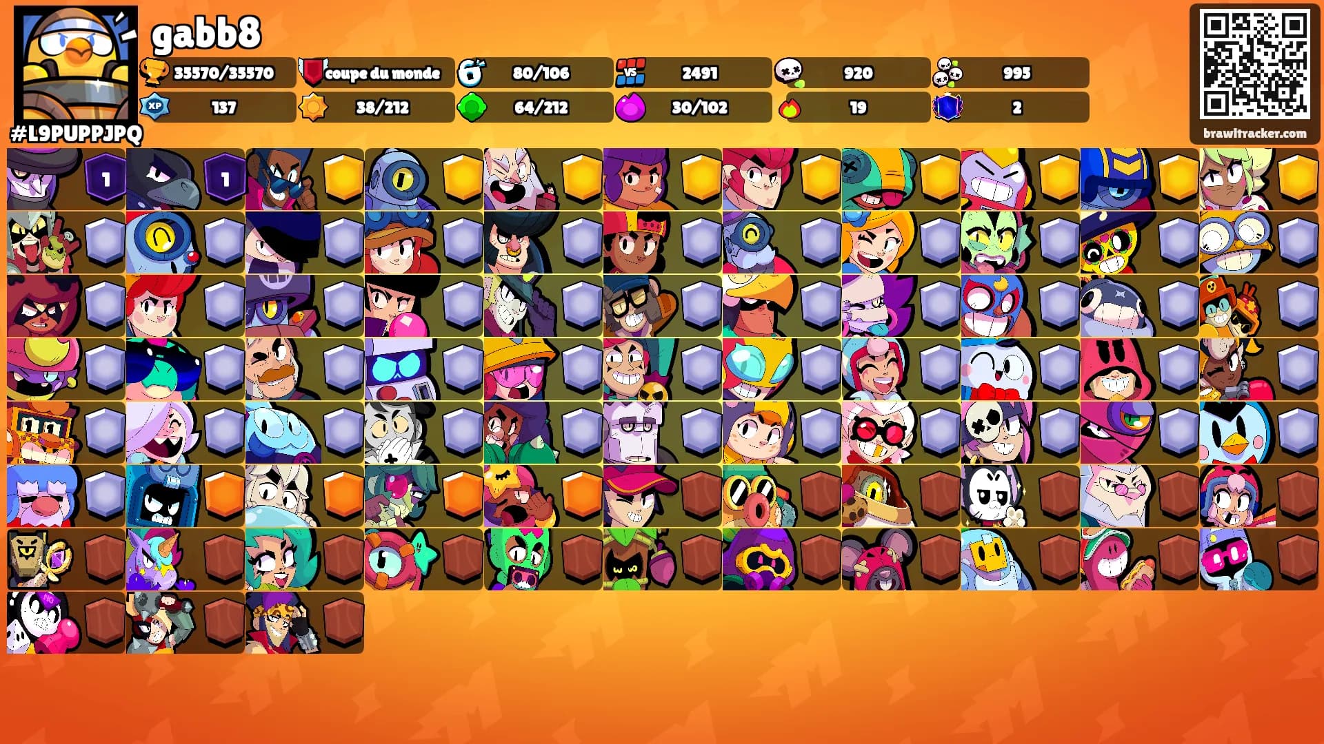 gabb8's Ranks