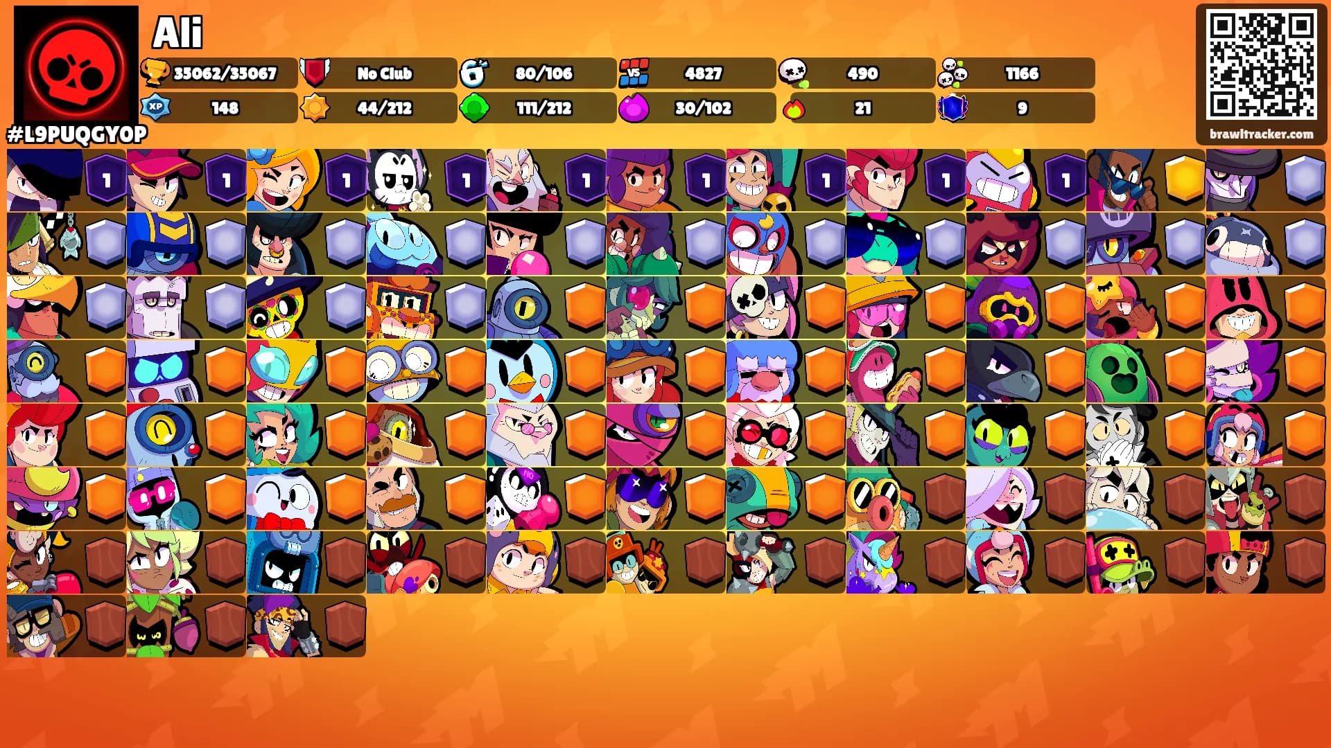Ali's Ranks