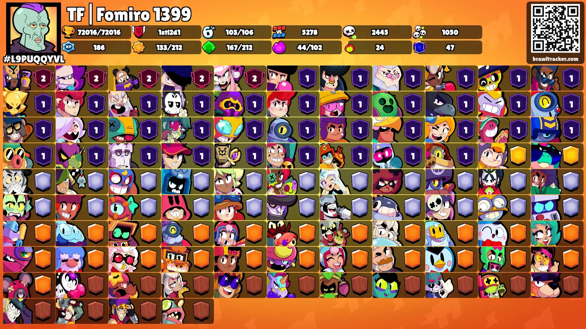 TF|Fomiro 1399's Ranks