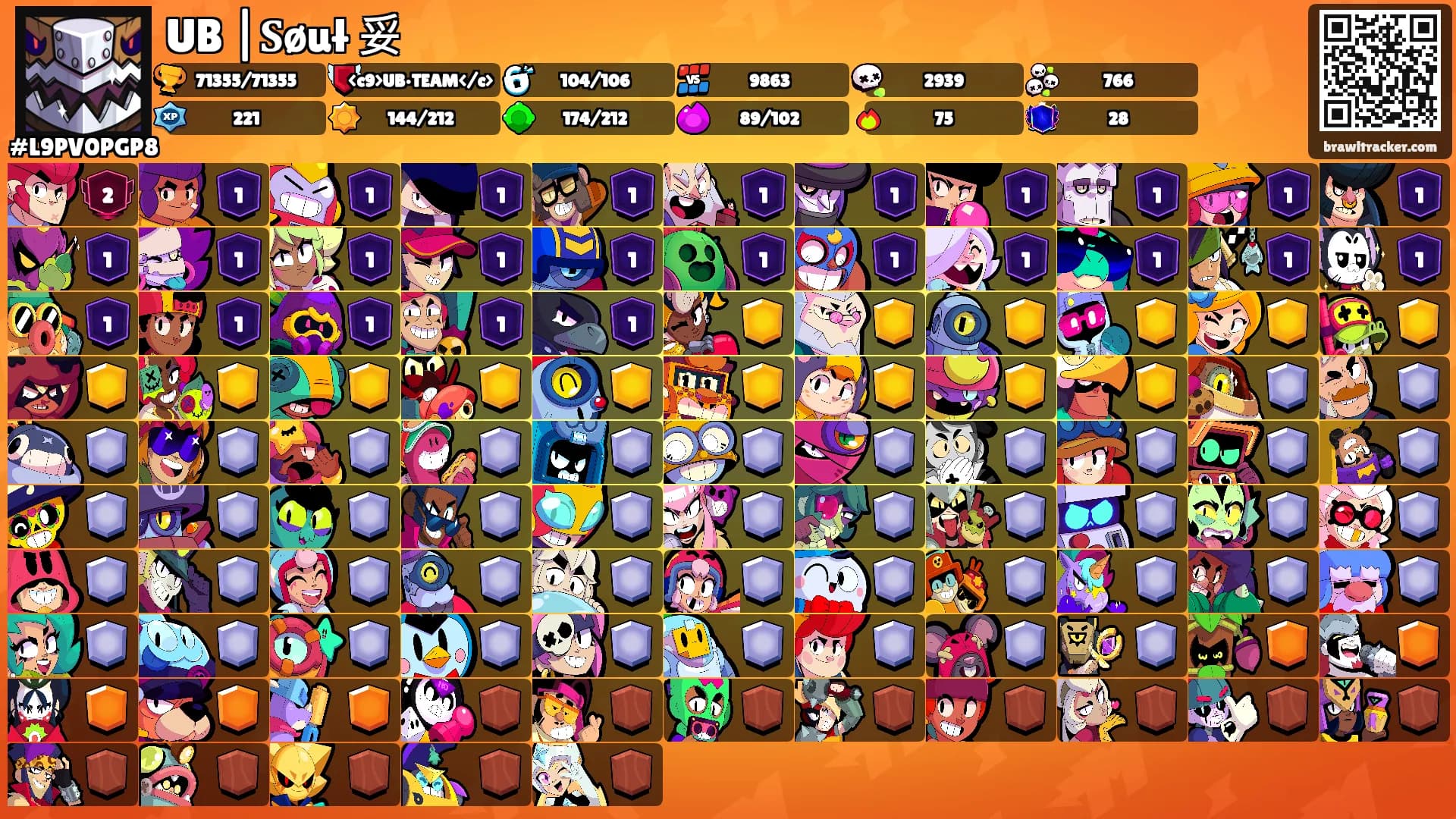 UB |𝐒øuł 妥's Ranks
