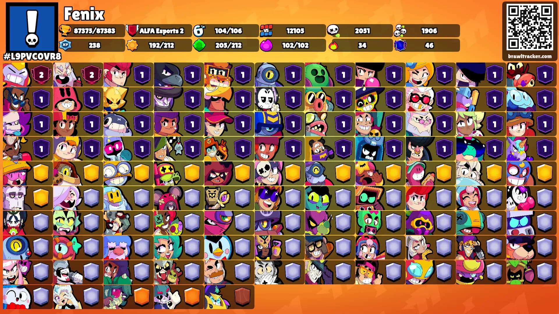 Fenix's Ranks