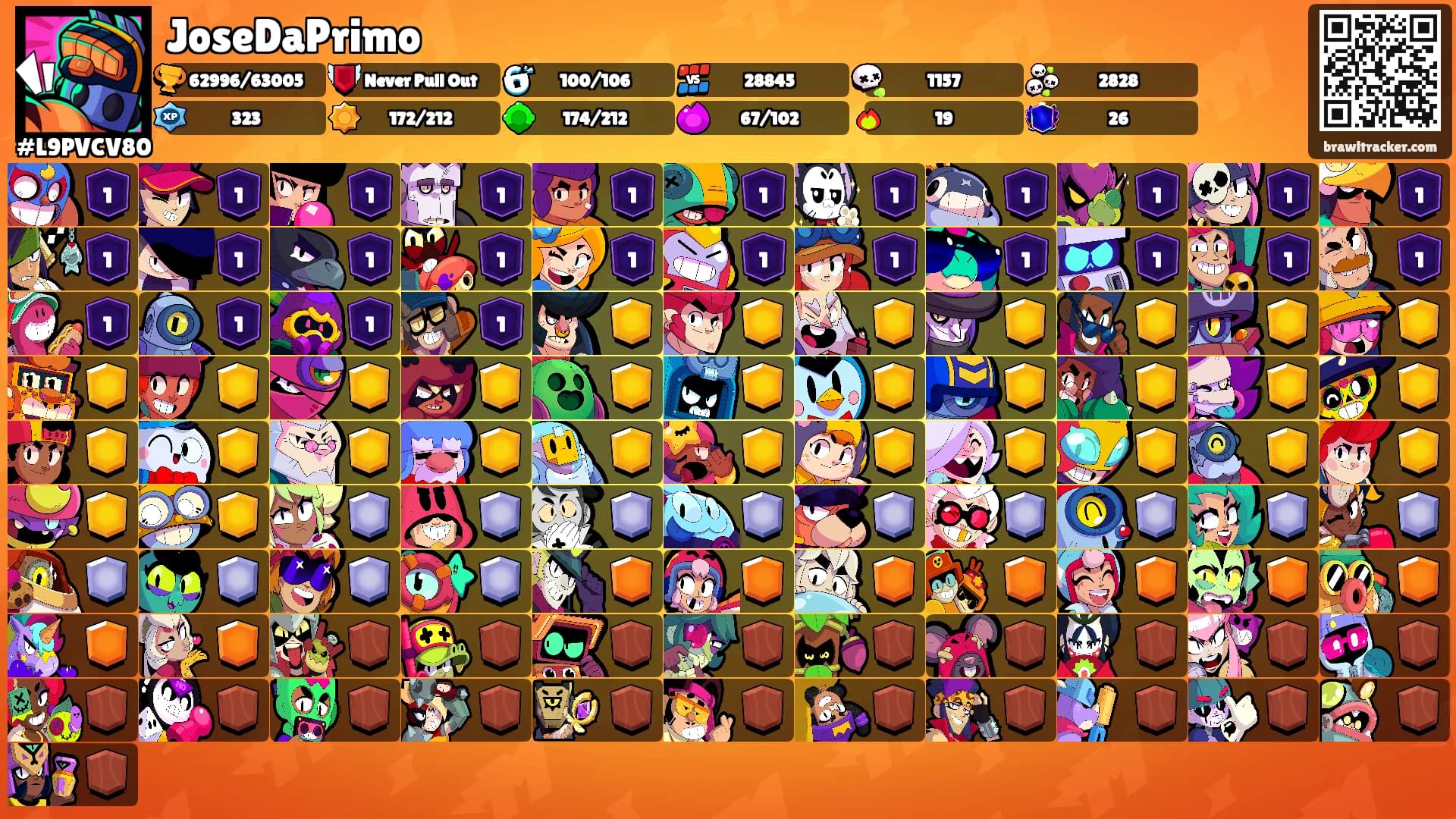 JoseDaPrimo's Ranks