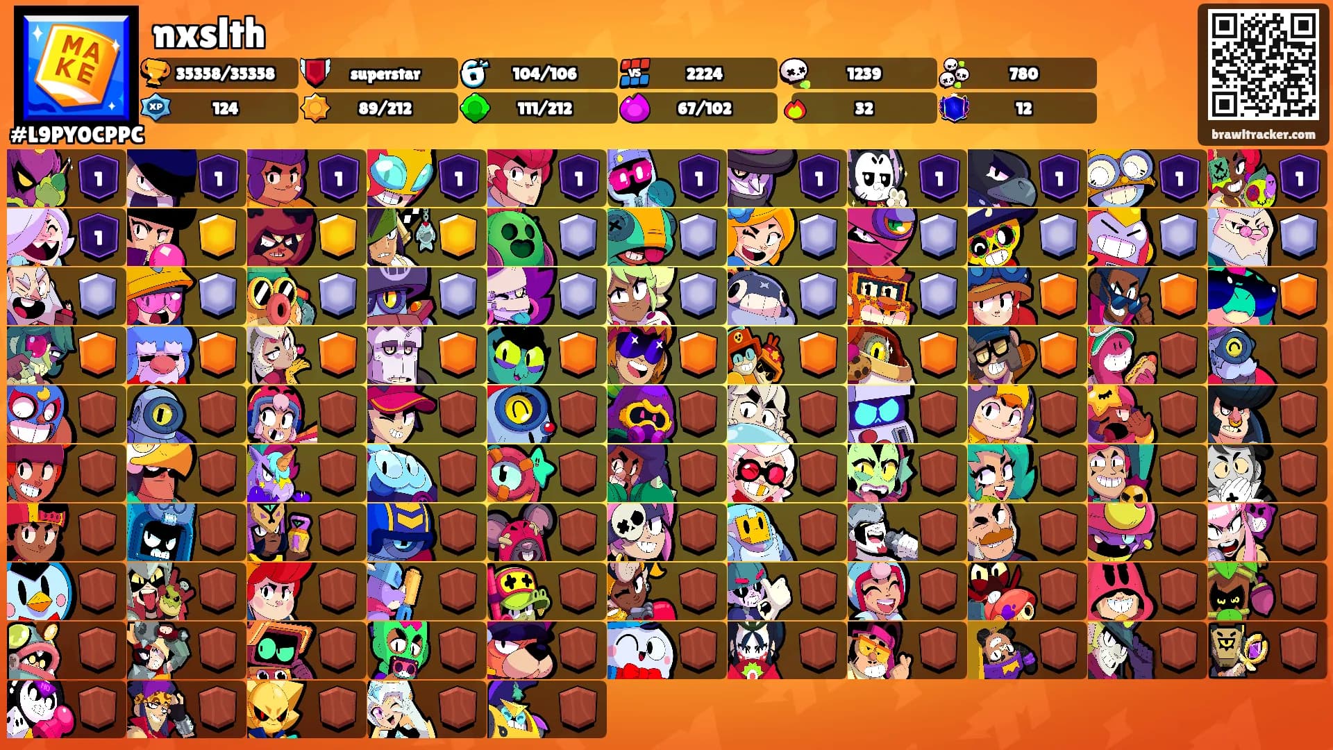 nxslth's Ranks
