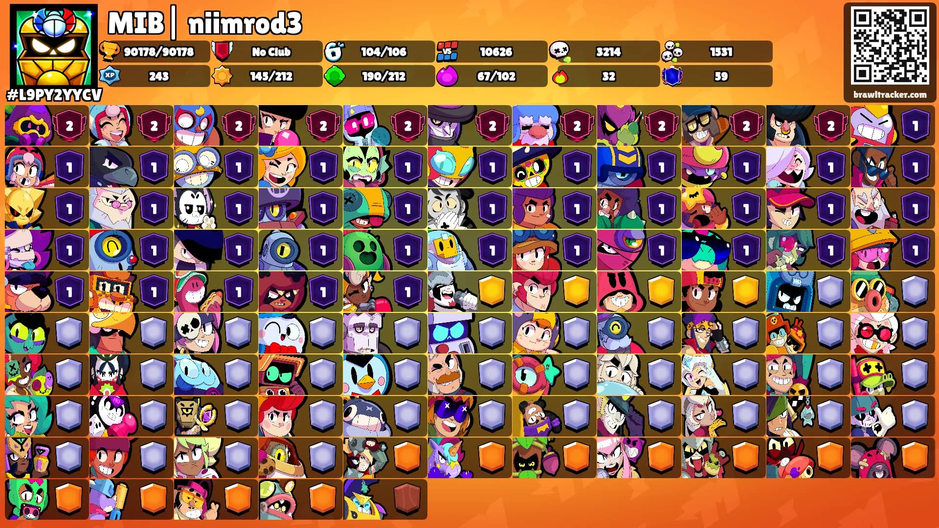 MIB| niimrod3's Ranks