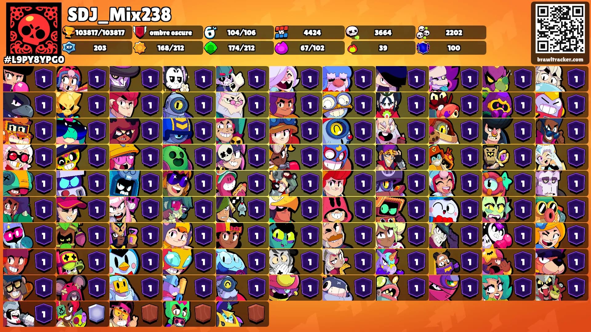 SDJ_Mix238's Ranks