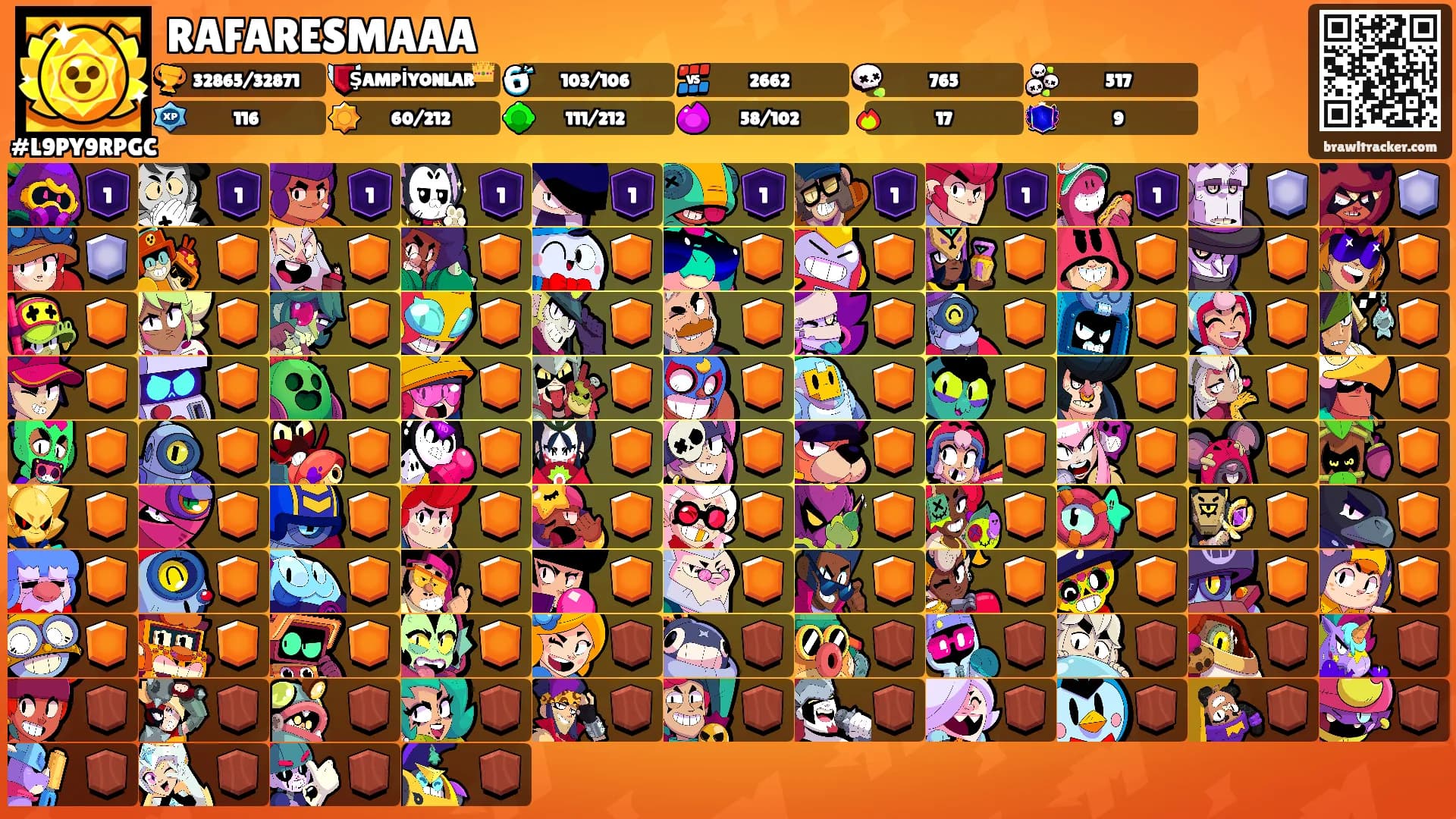 RAFARESMAAA's Ranks
