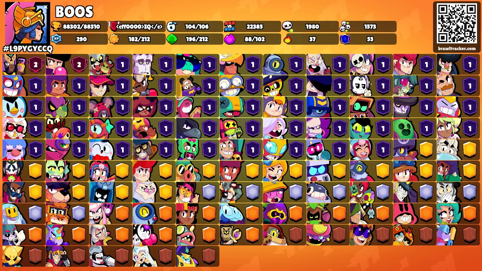 BOOS's Ranks