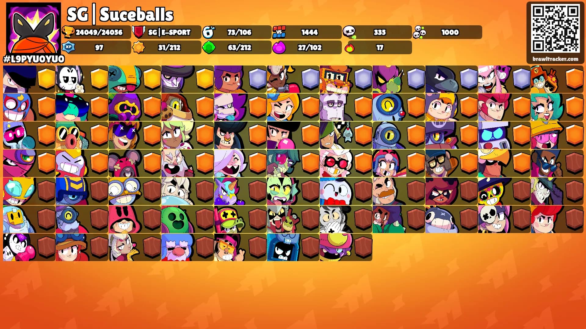 SG|Suceballs's Ranks