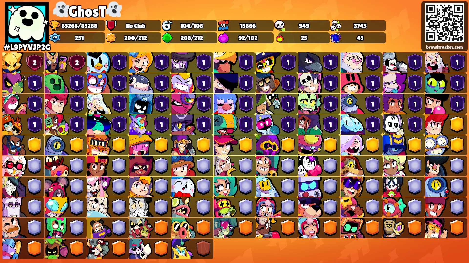 👻GhosT👻's Ranks