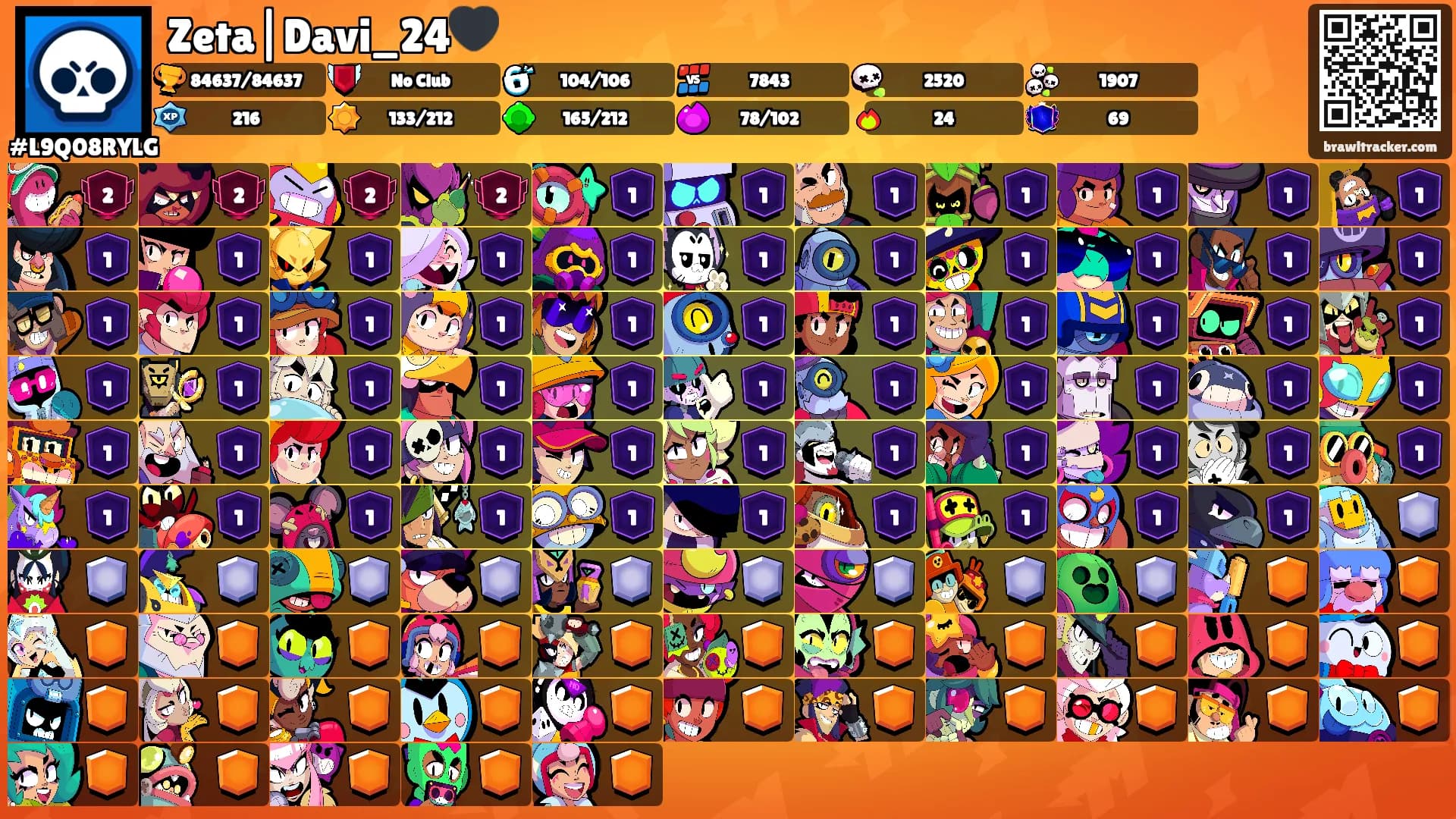 Zeta|Davi_24🖤's Ranks