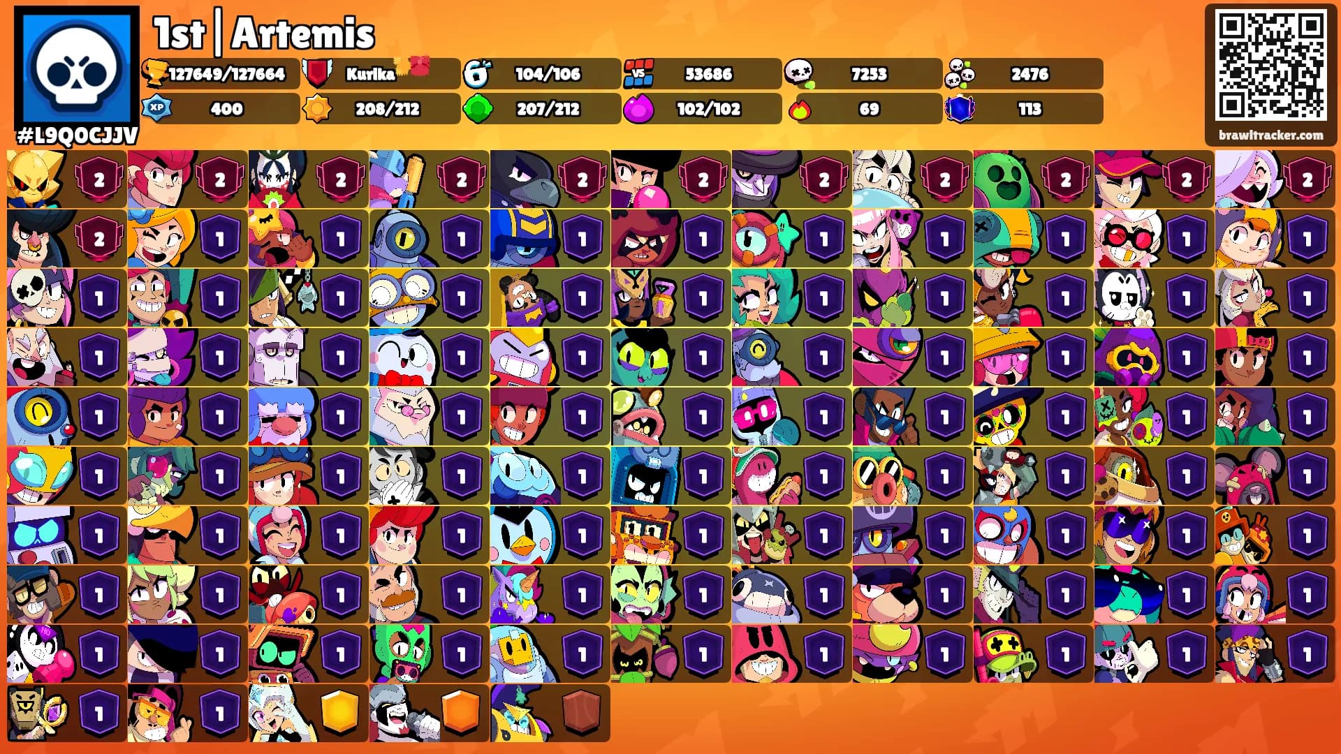 1st|Artemis's Ranks