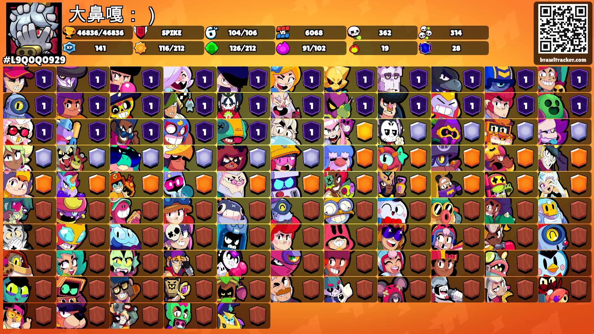 大鼻嘎：）'s Ranks