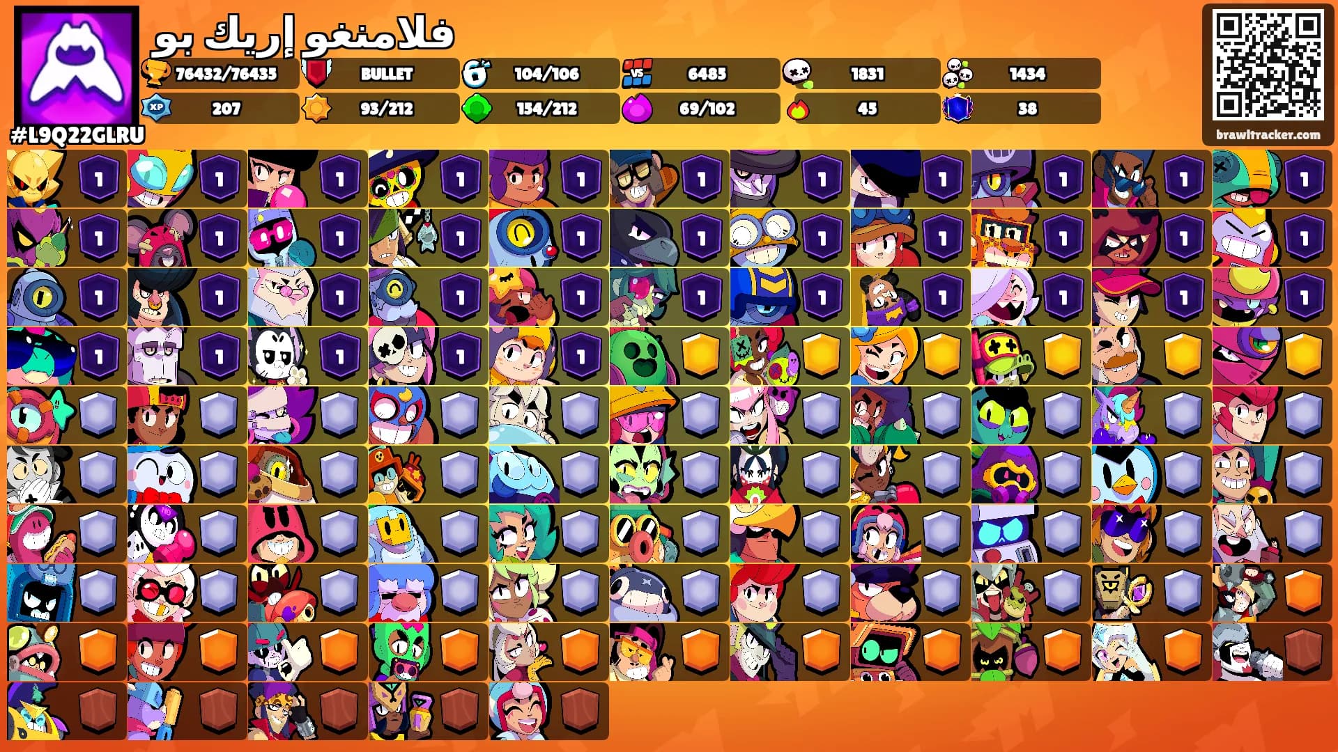 فلامنغو إريك بو's Ranks