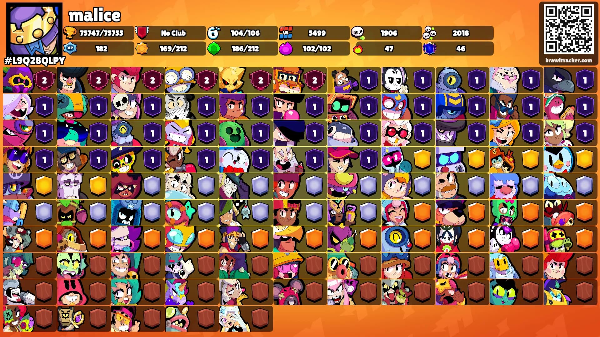 malice's Ranks