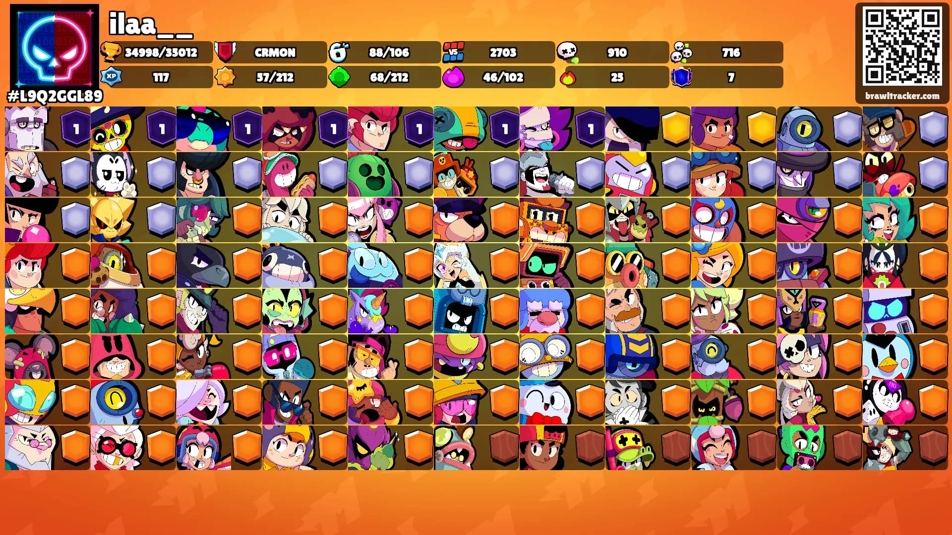 ilaa__'s Ranks