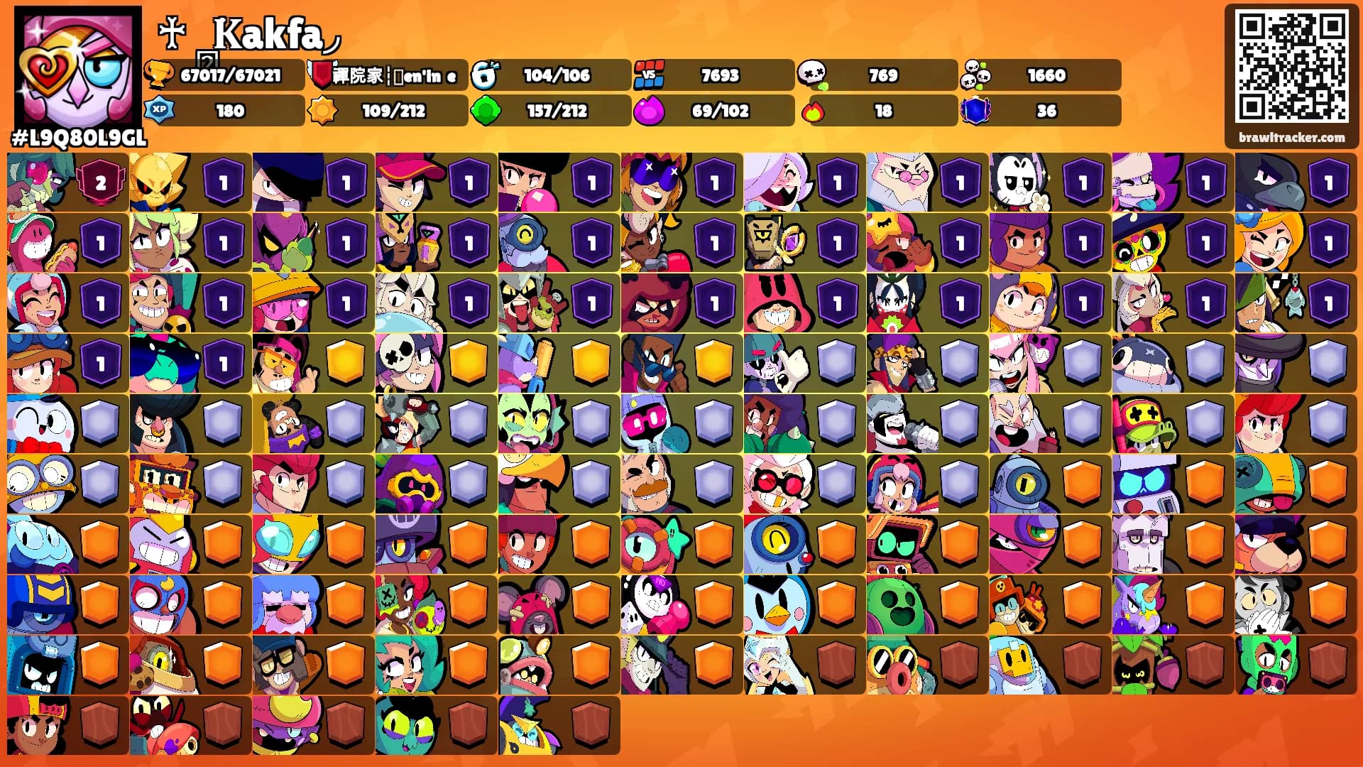 ♰ ׁ ׅ𝐊akfa◞'s Ranks