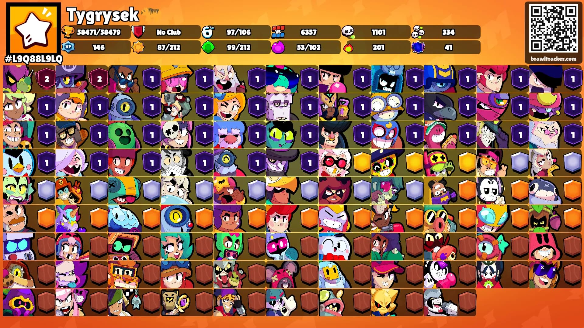 Tygrysek 🐅's Ranks