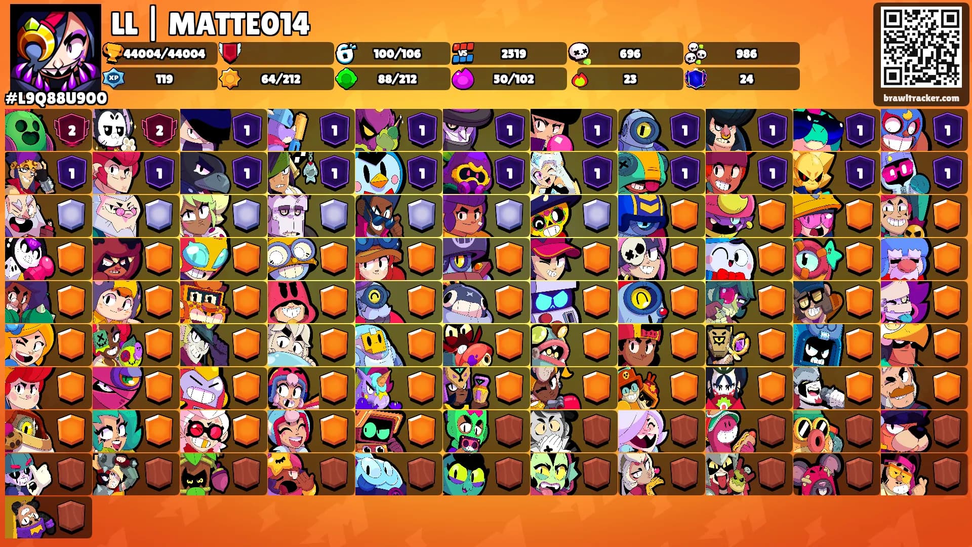 LL | MATTE014's Ranks