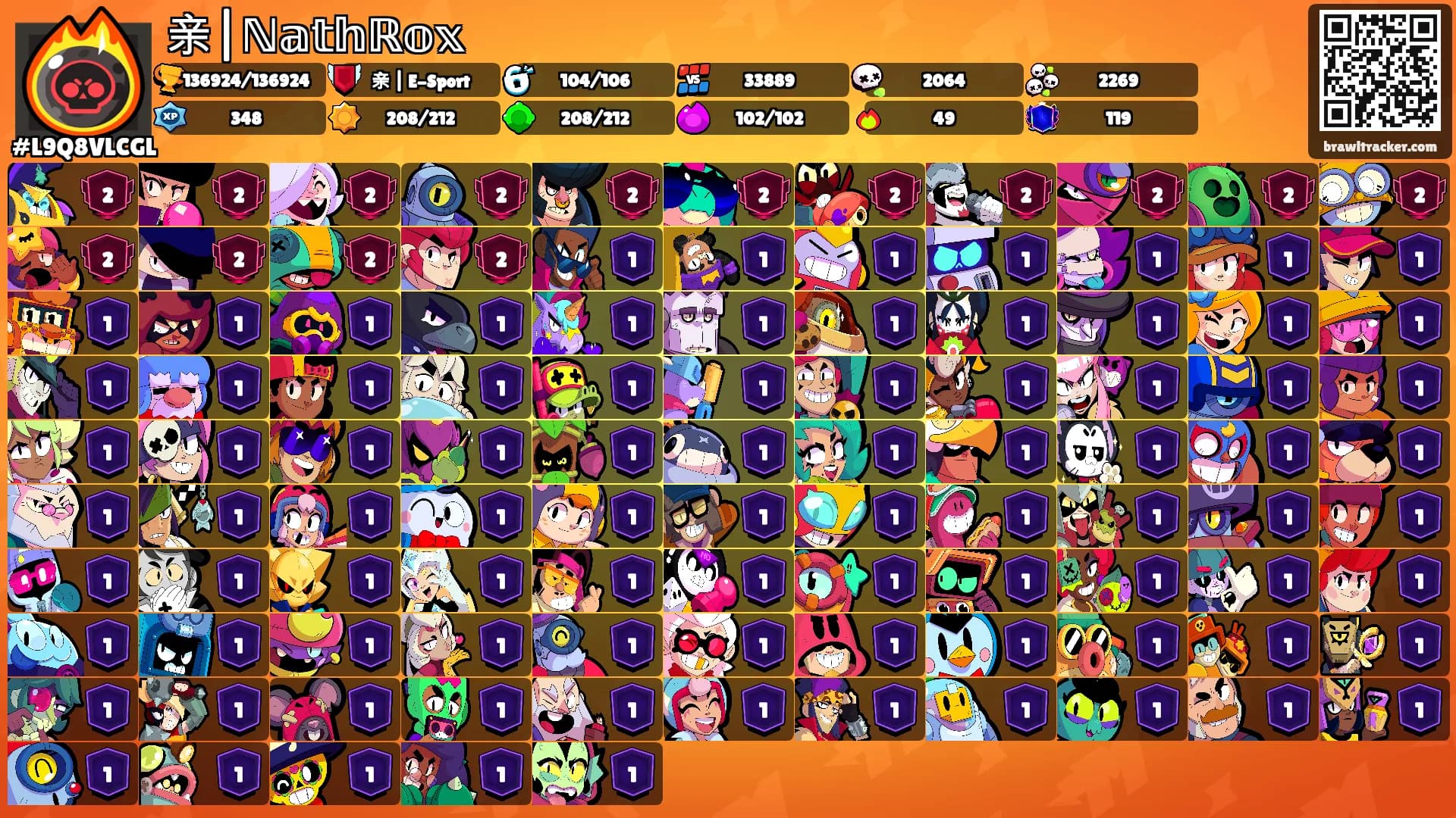 亲|ℕ𝕒𝕥𝕙ℝ𝕠𝕩's Ranks