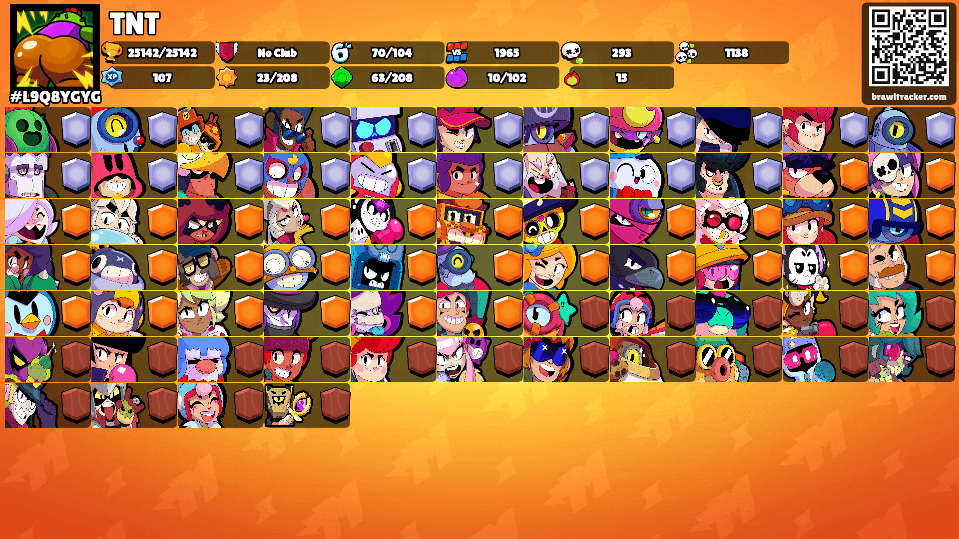 TNT's Ranks