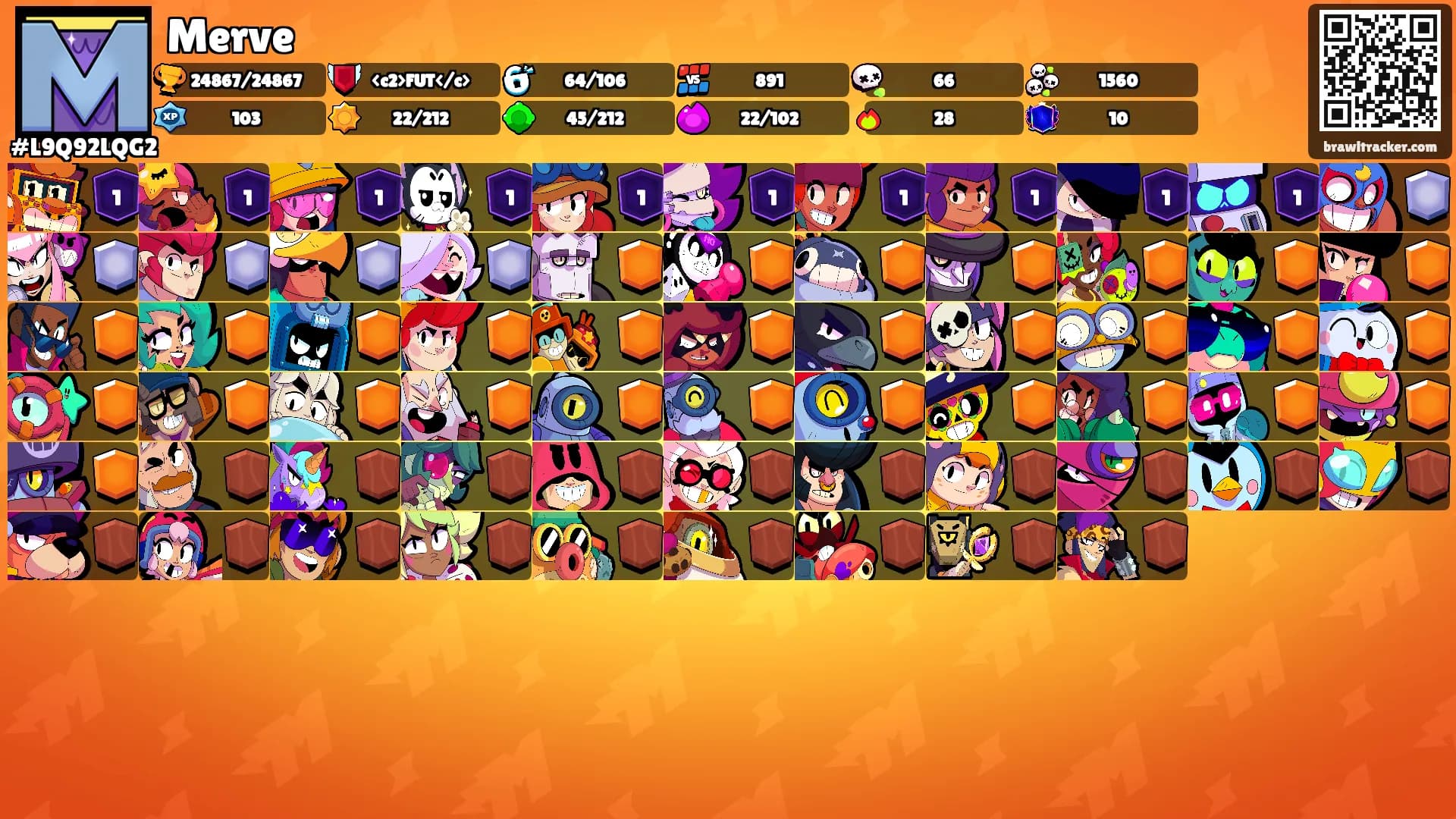 Merve's Ranks