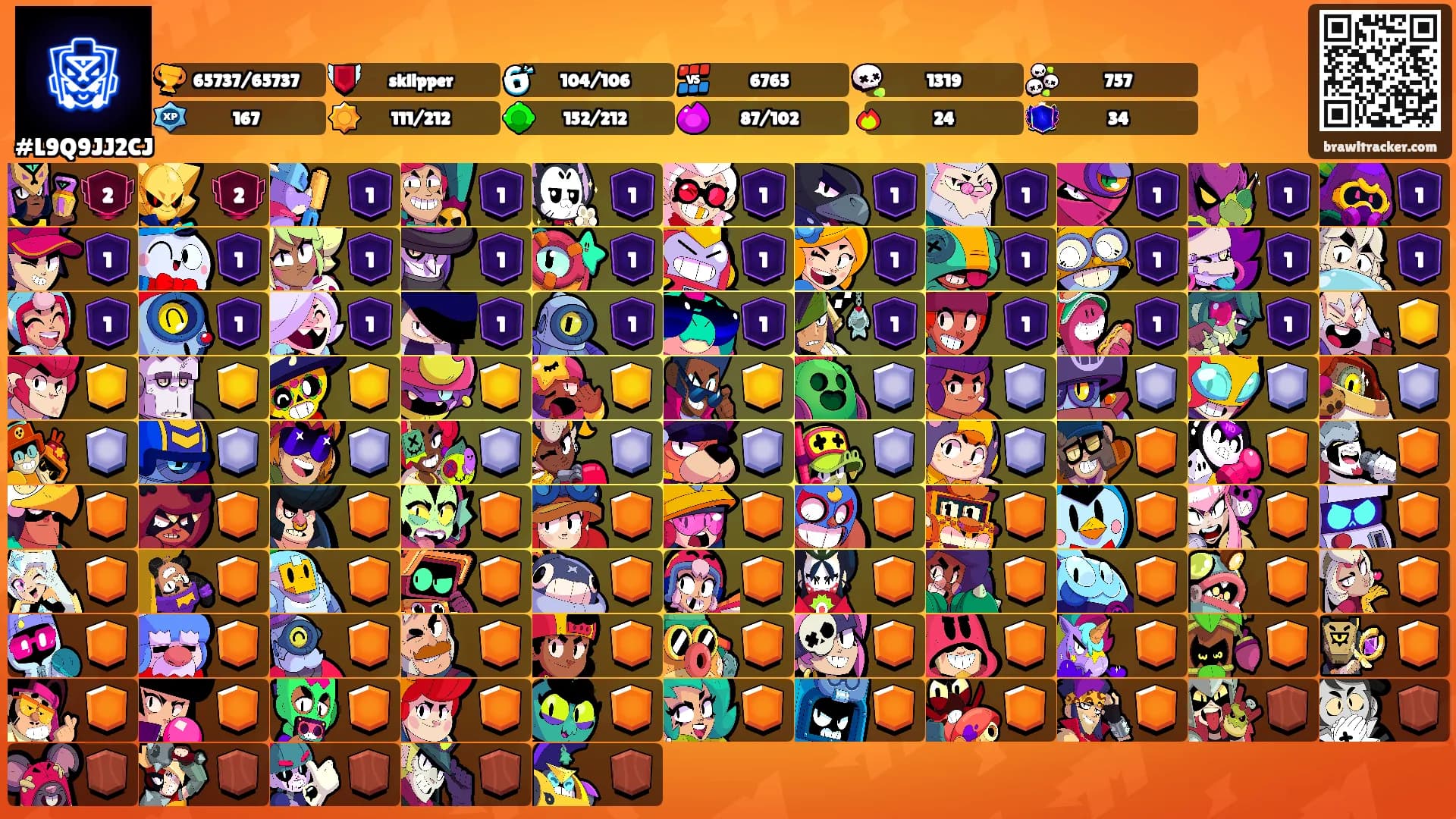 ㅤㅤ's Ranks