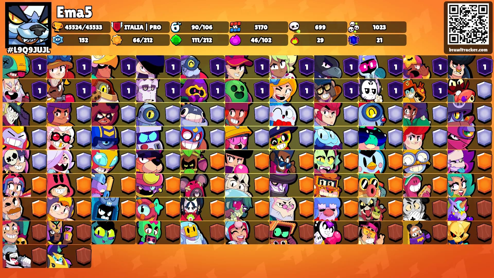 Ema5's Ranks