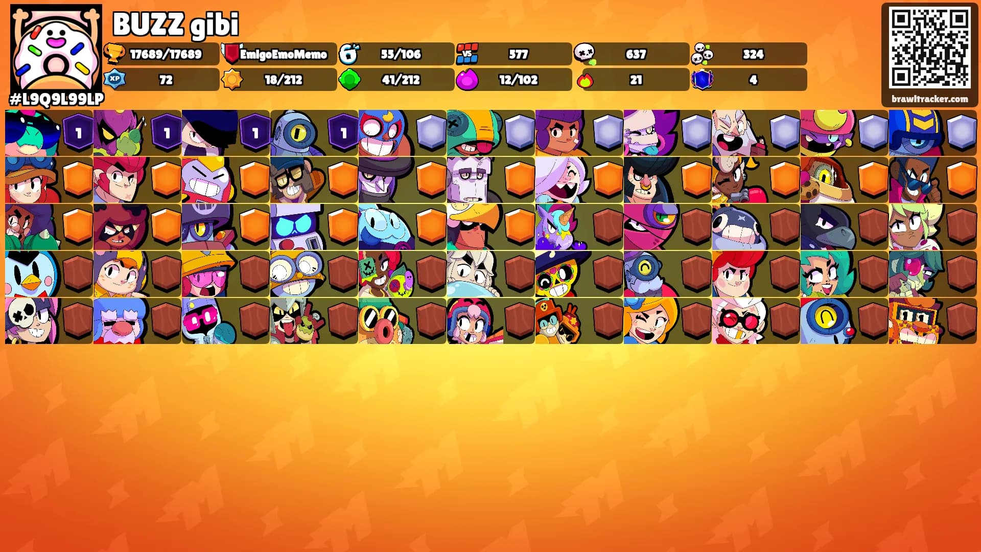 BUZZ gibi's Ranks