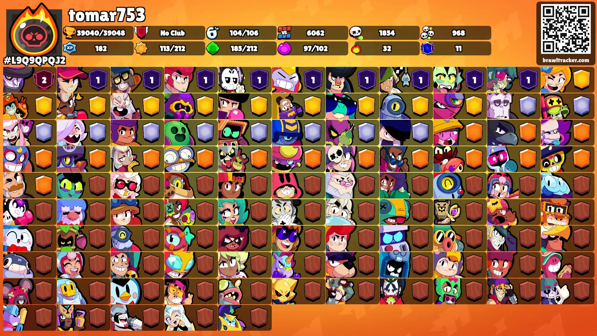 tomar753's Ranks