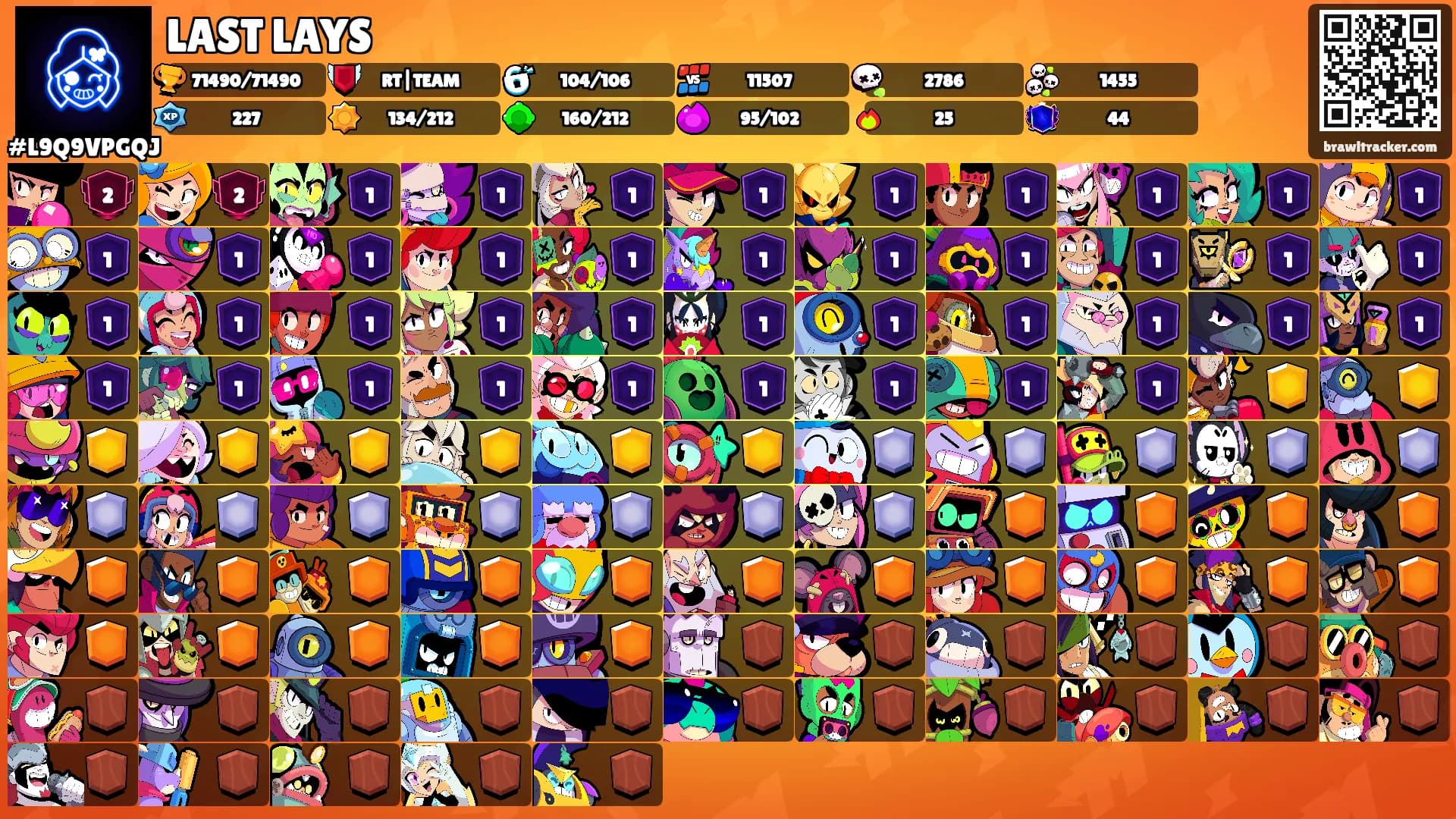 LAST LAYS's Ranks