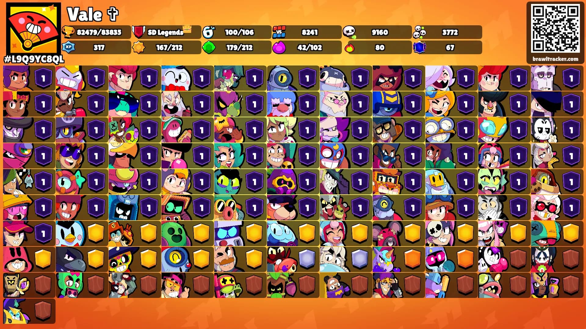 Vale ✞'s Ranks