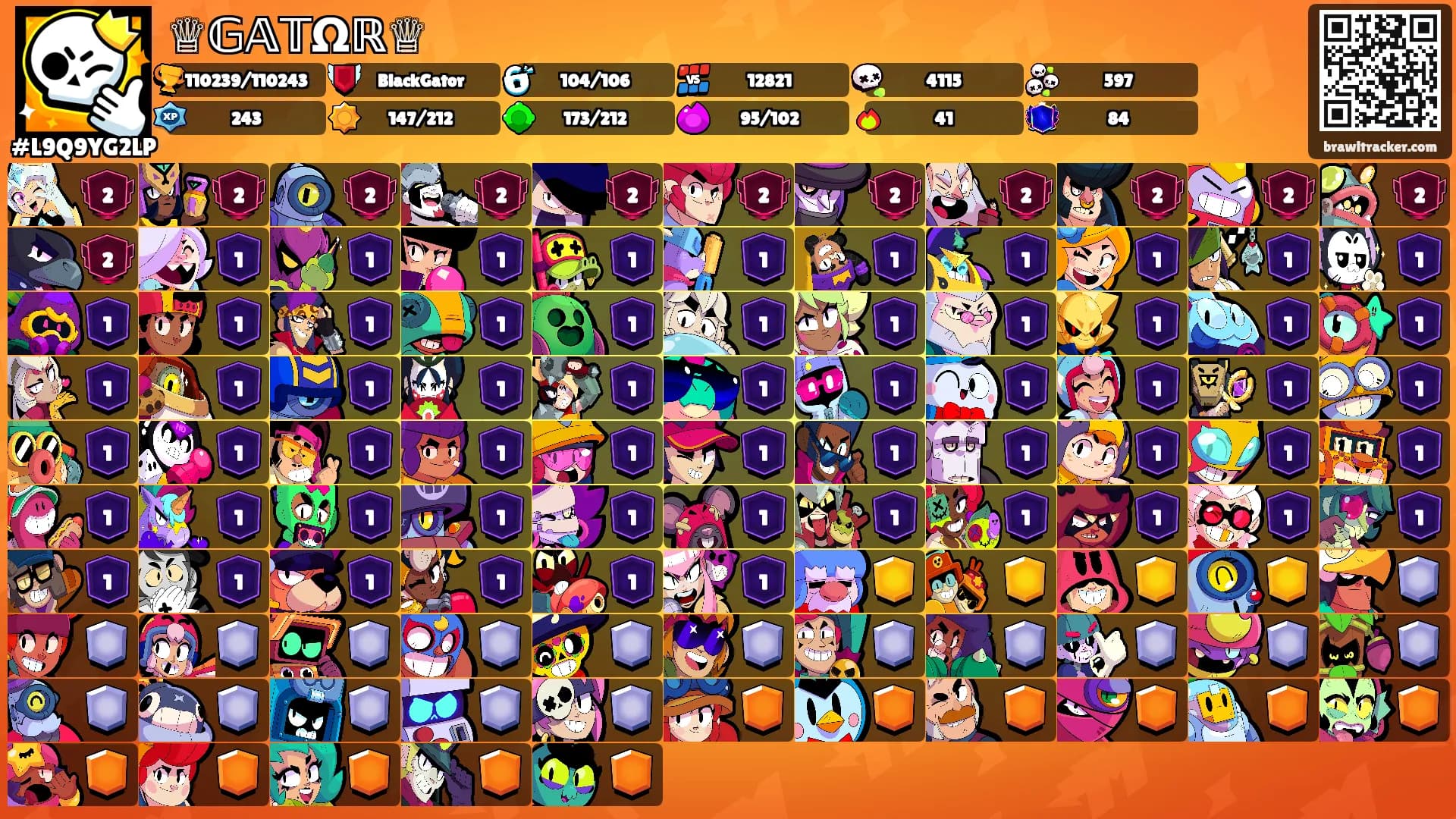 ♕𝔾𝔸𝕋Ωℝ♕'s Ranks