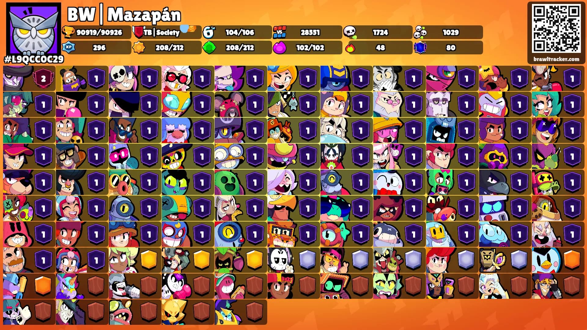 BW|Mazapán's Ranks
