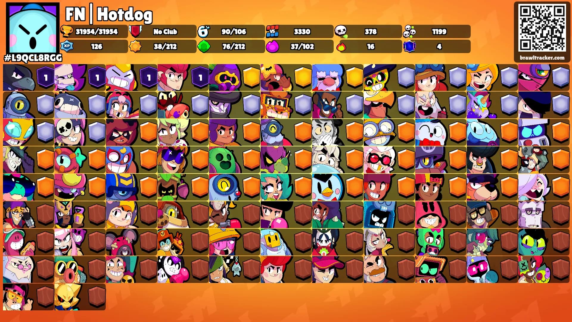 FN|Hotdog's Ranks
