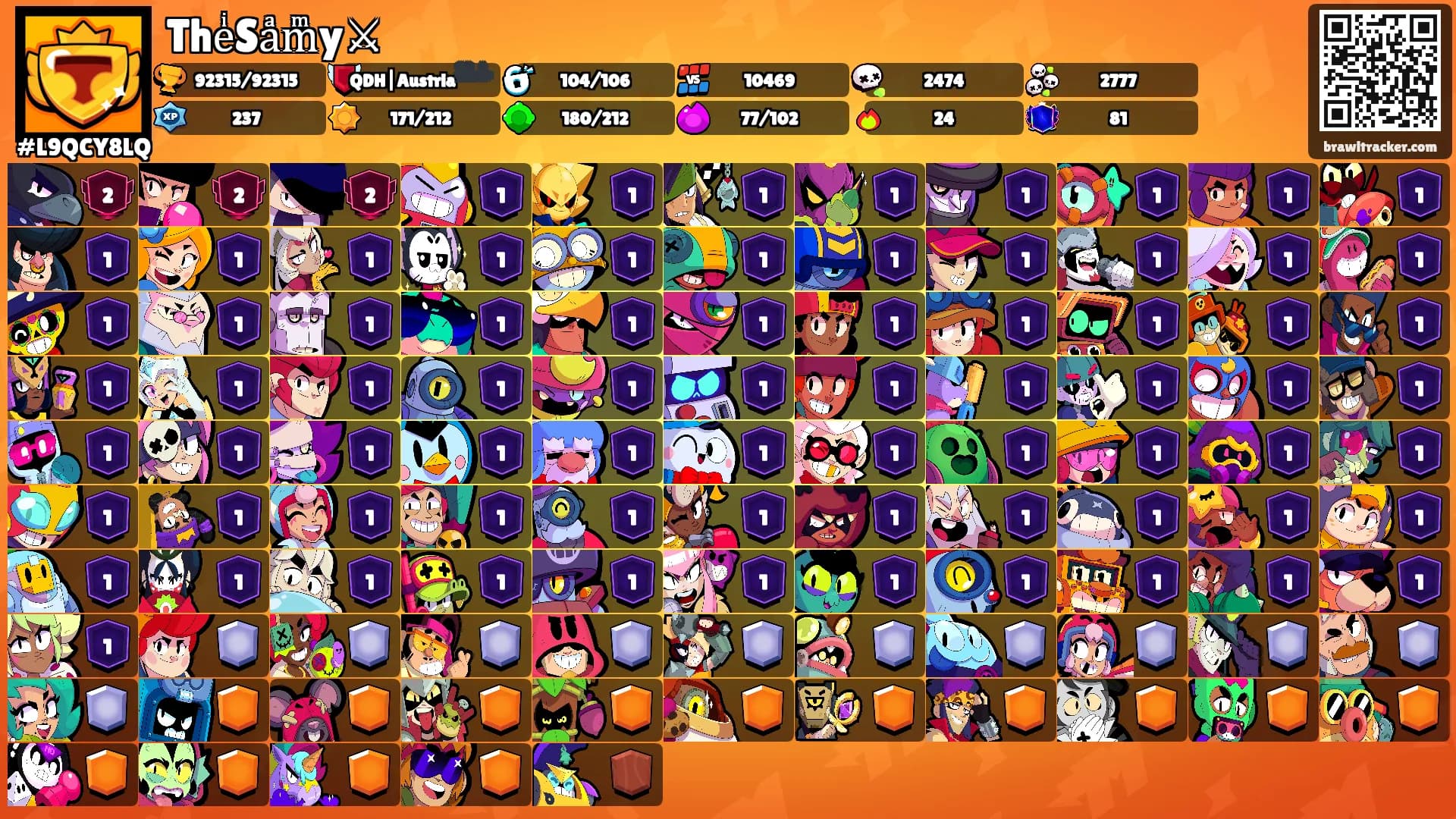 TheͥSaͣmͫy⚔'s Ranks