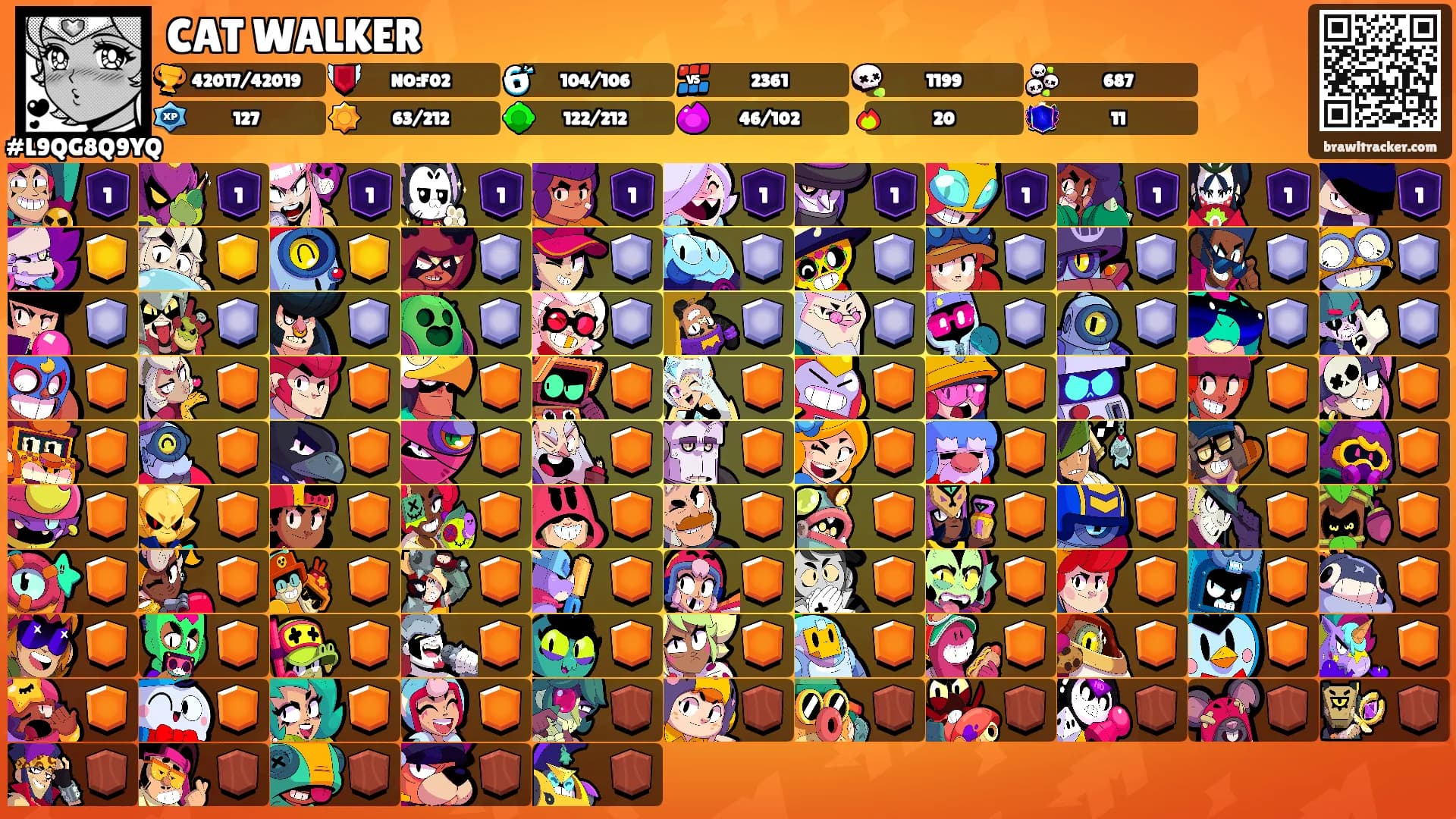 CAT WALKER's Ranks