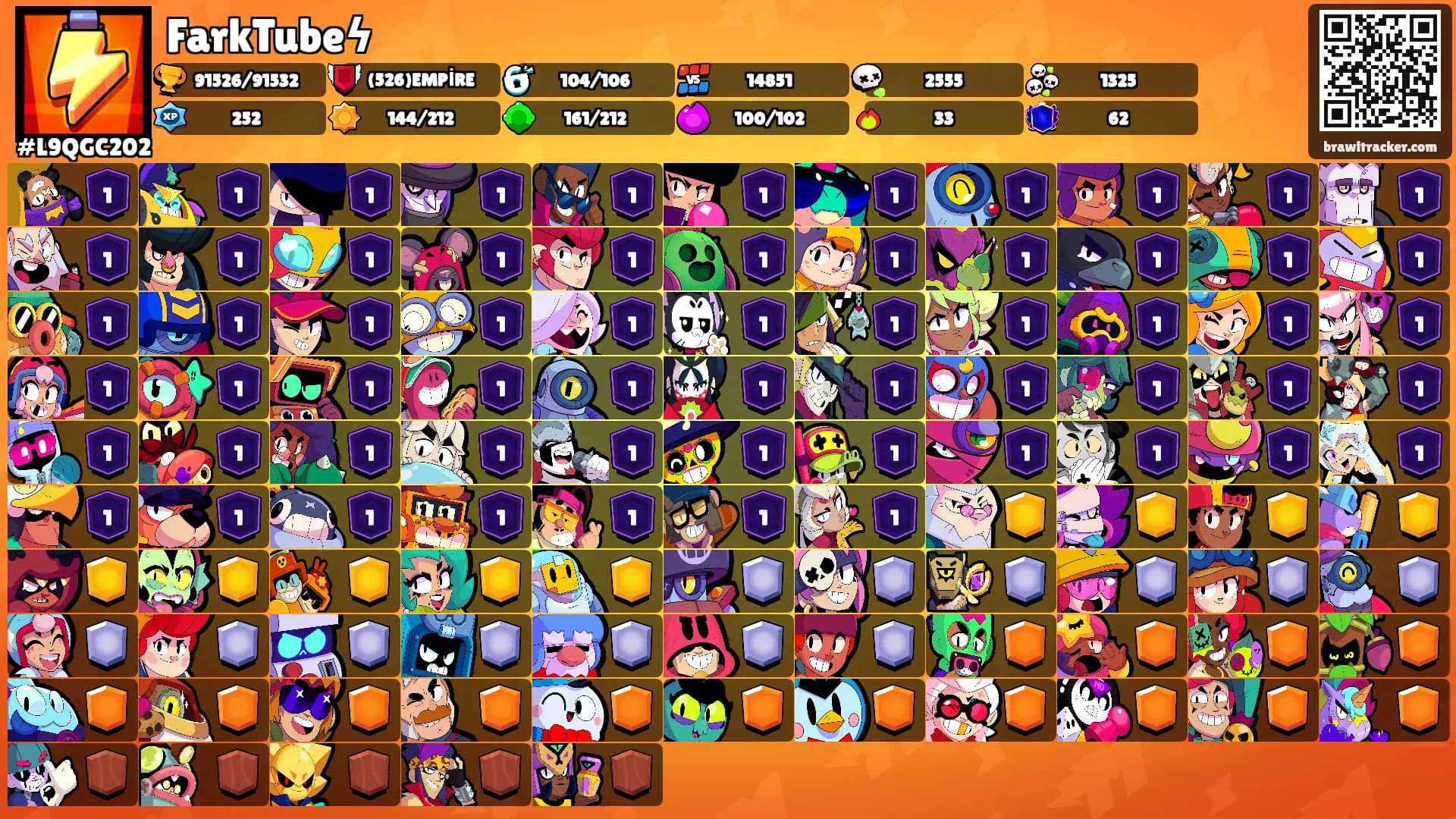 FarkTubeϟ's Ranks