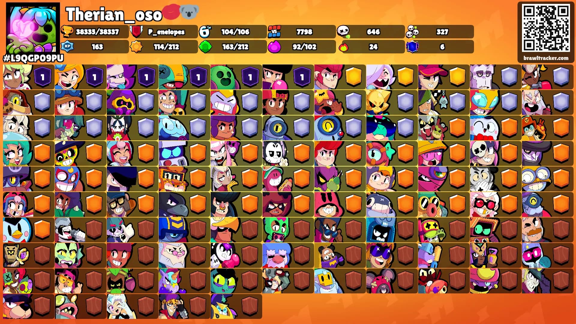 Therian_oso💋🐨's Ranks