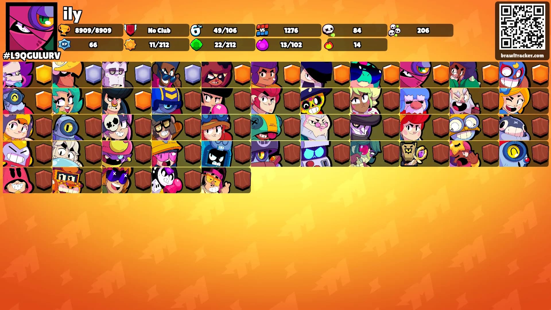 ily's Ranks